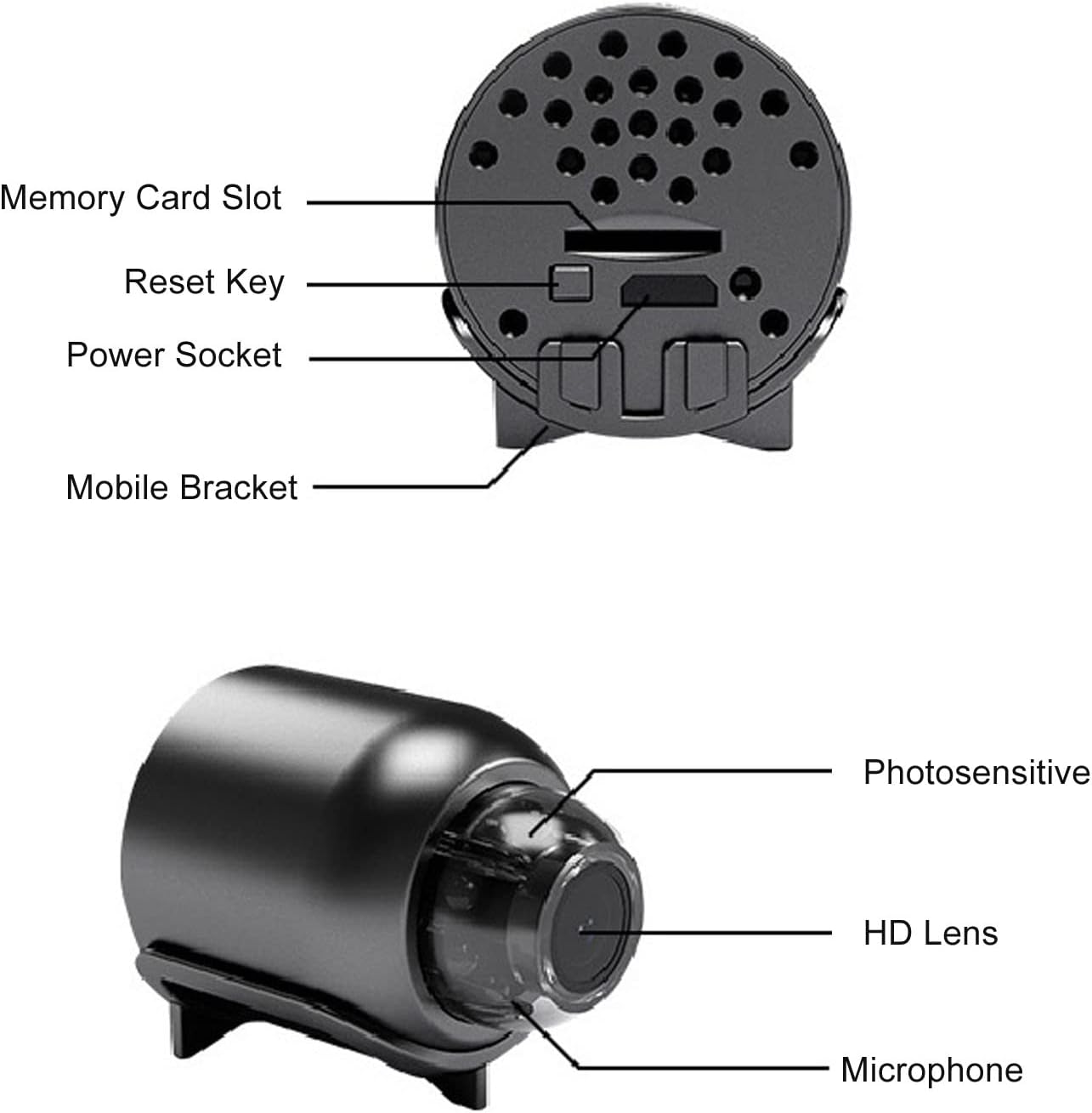 Sentus™ Mini Security Camera