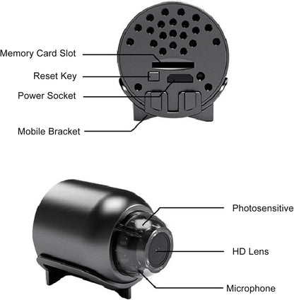 Sentus™ Mini Security Camera